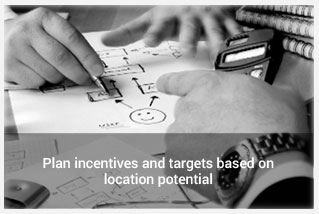 Location Based Planning